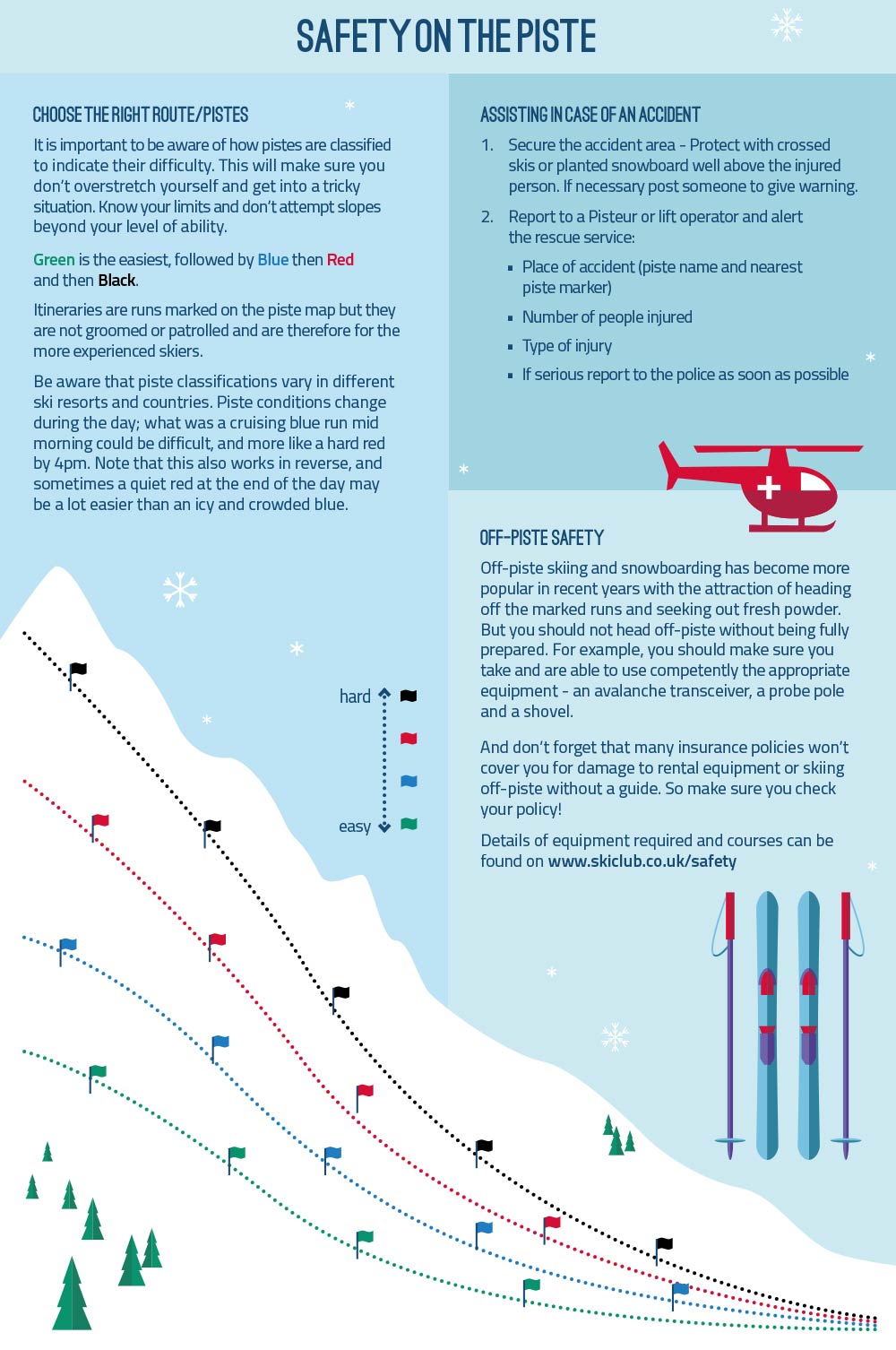 FCO_Winter_Sports_Checklist_Infographic-2