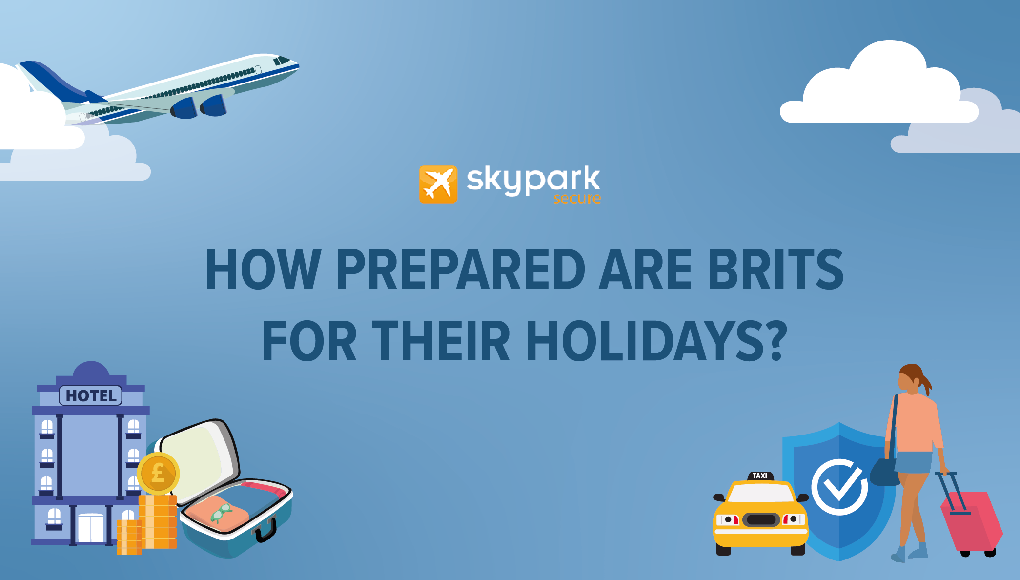 How Prepared are Brits for their Holidays?